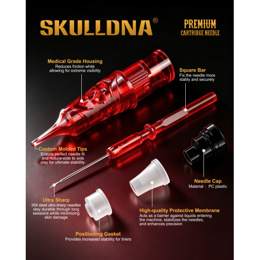 Картриджи SKULLDNA RM - Round Magnum (20шт в коробке)
