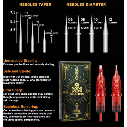 Картриджи SKULLDNA RM - Round Magnum (20шт в коробке)